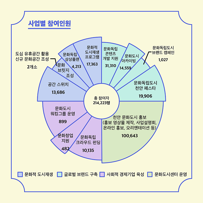055155b313705dad9e5c3104f0f8cc43_1657264411_149.png