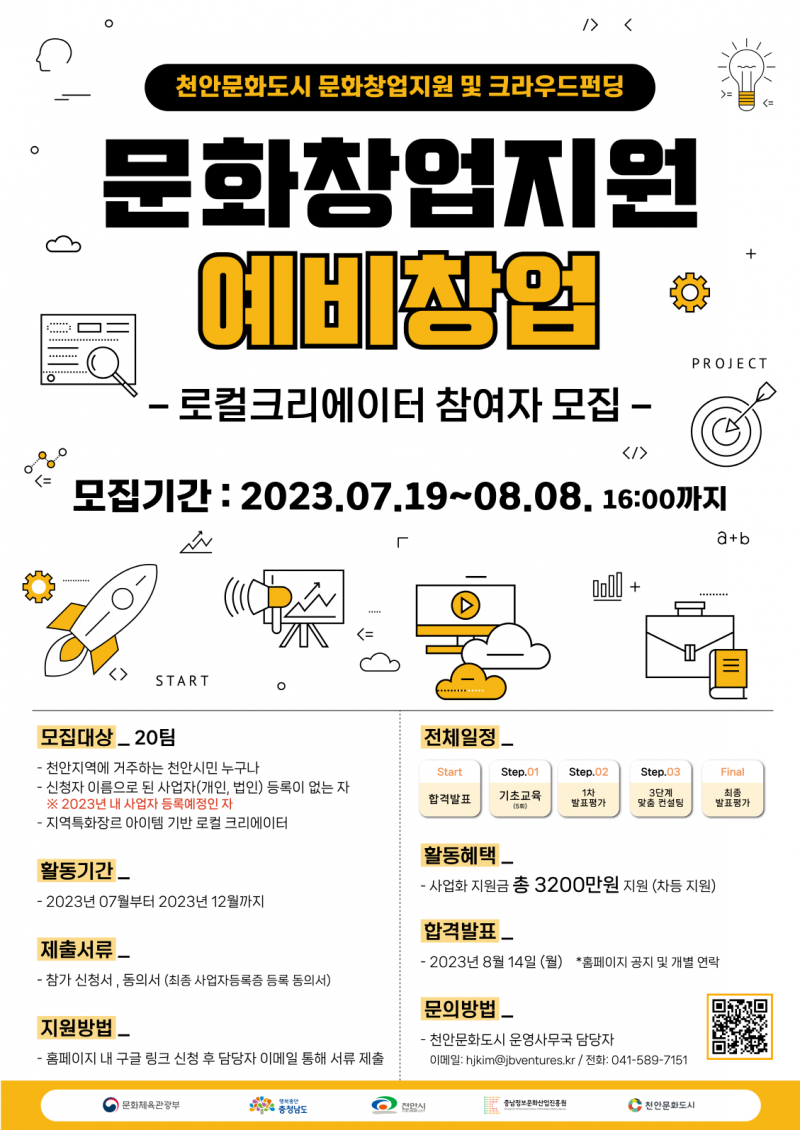 c607eedae5f1bcb1f20912d3ecb8dc78_1689920332_747.png