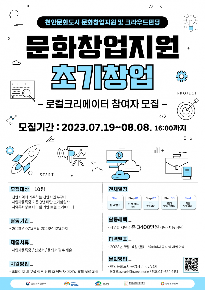 c607eedae5f1bcb1f20912d3ecb8dc78_1689920434_9918.png